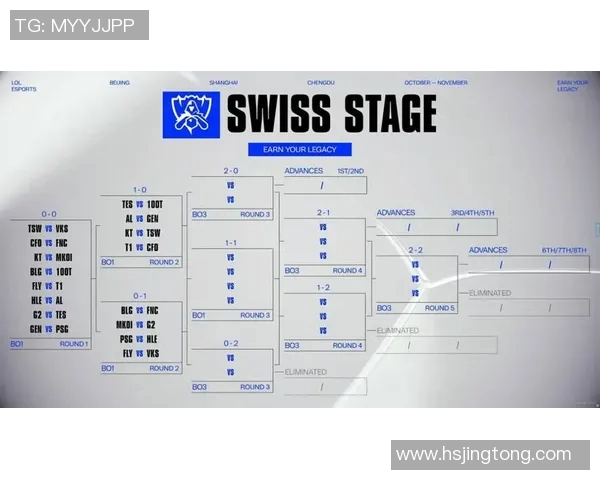 电竞新闻S15LOL比分背后刘强分享和平精英职业生涯的心路历程与成长故事